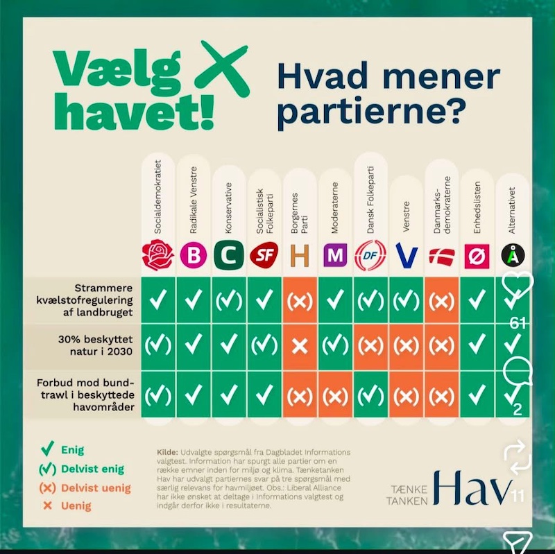 260319 maraiger hadsund hav