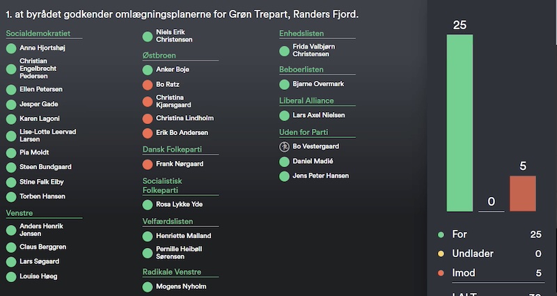 251216 klimamilj natur green trepart