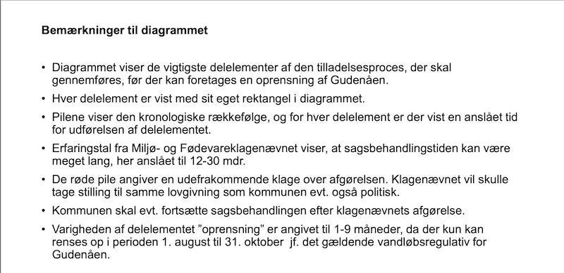 260731 gudenaa oprensning forklar proces